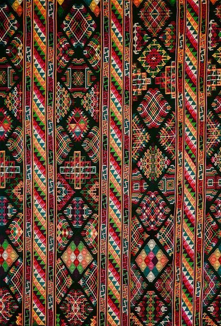 Li traditional clothing and textile details